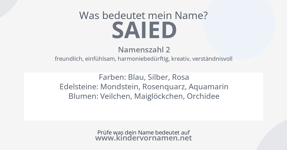 Was bedeutet der Name Saied?