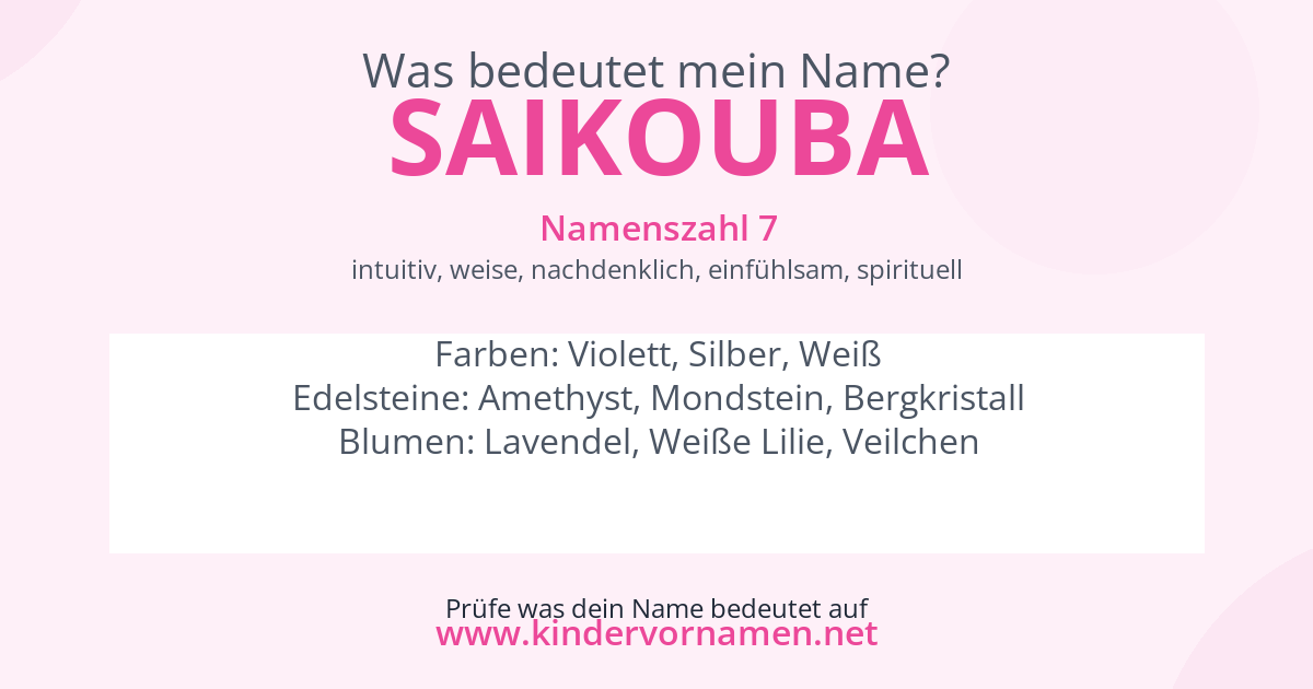 Was bedeutet der Name Saikouba?