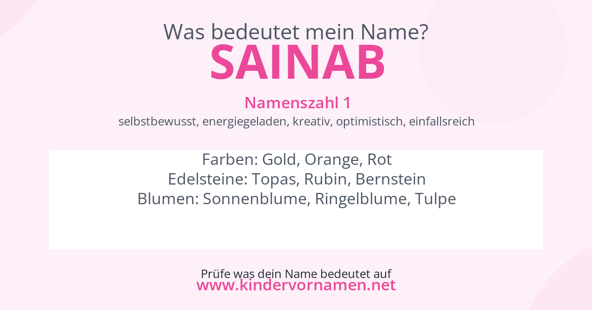 Was bedeutet der Name Sainab?