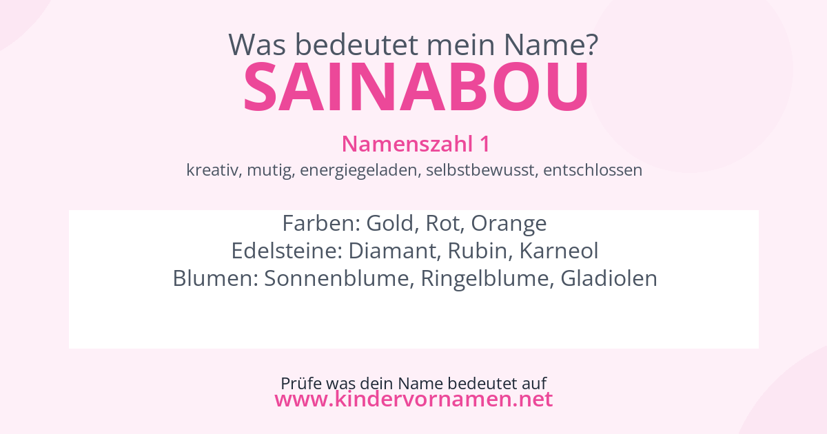 Was bedeutet der Name Sainabou?