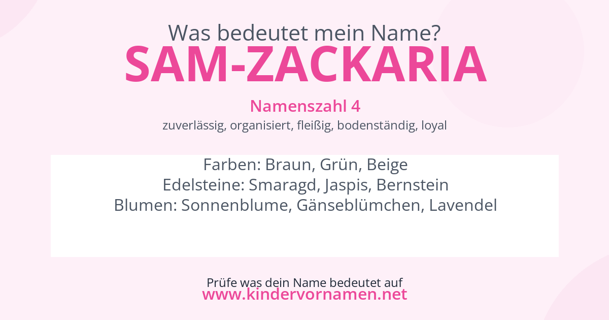 Was bedeutet der Name Sam-Zackaria?