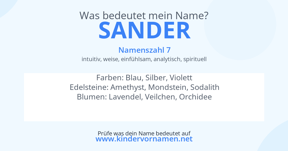 Was bedeutet der Name Sander?