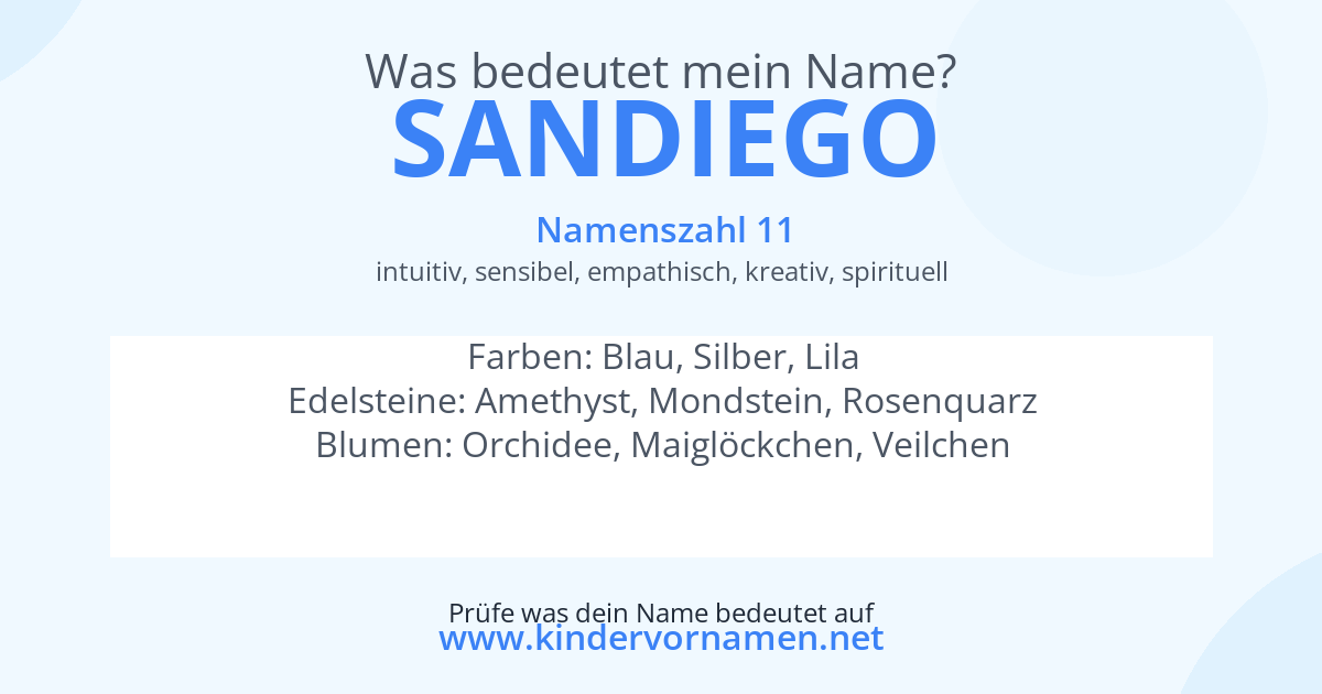 Was bedeutet der Name Sandiego?
