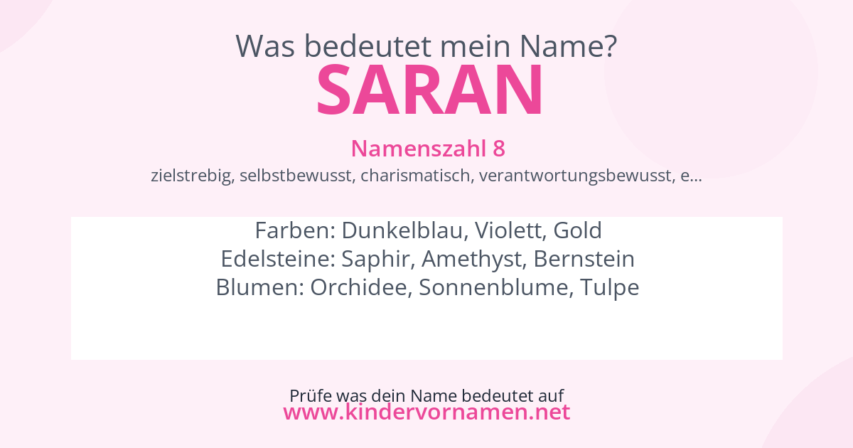 Was bedeutet der Name Saran?