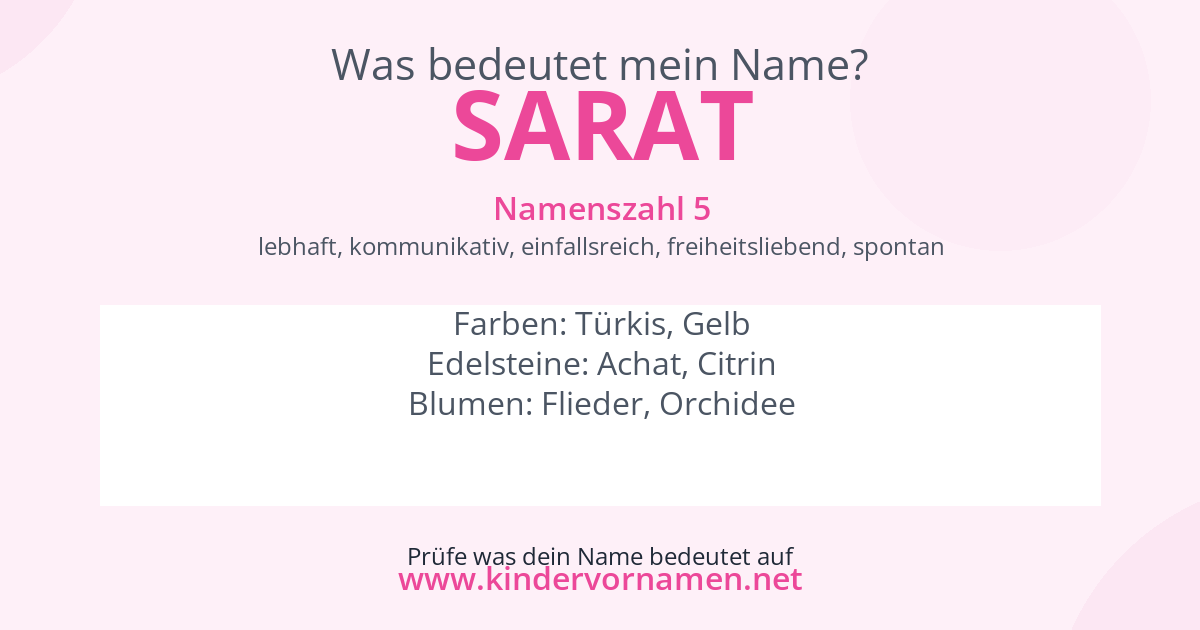 Was bedeutet der Name Sarat?