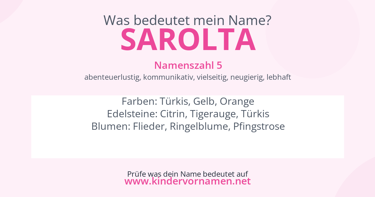 Was bedeutet der Name Sarolta?