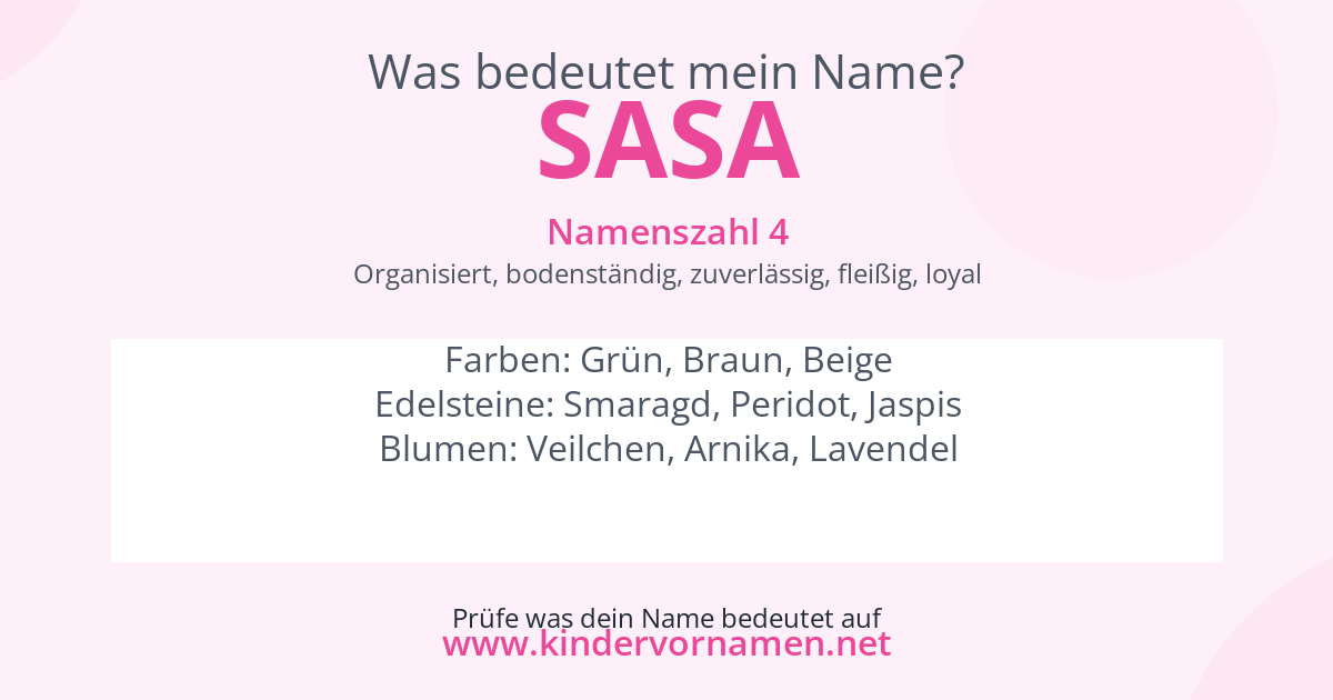 Was bedeutet der Name Sasa?