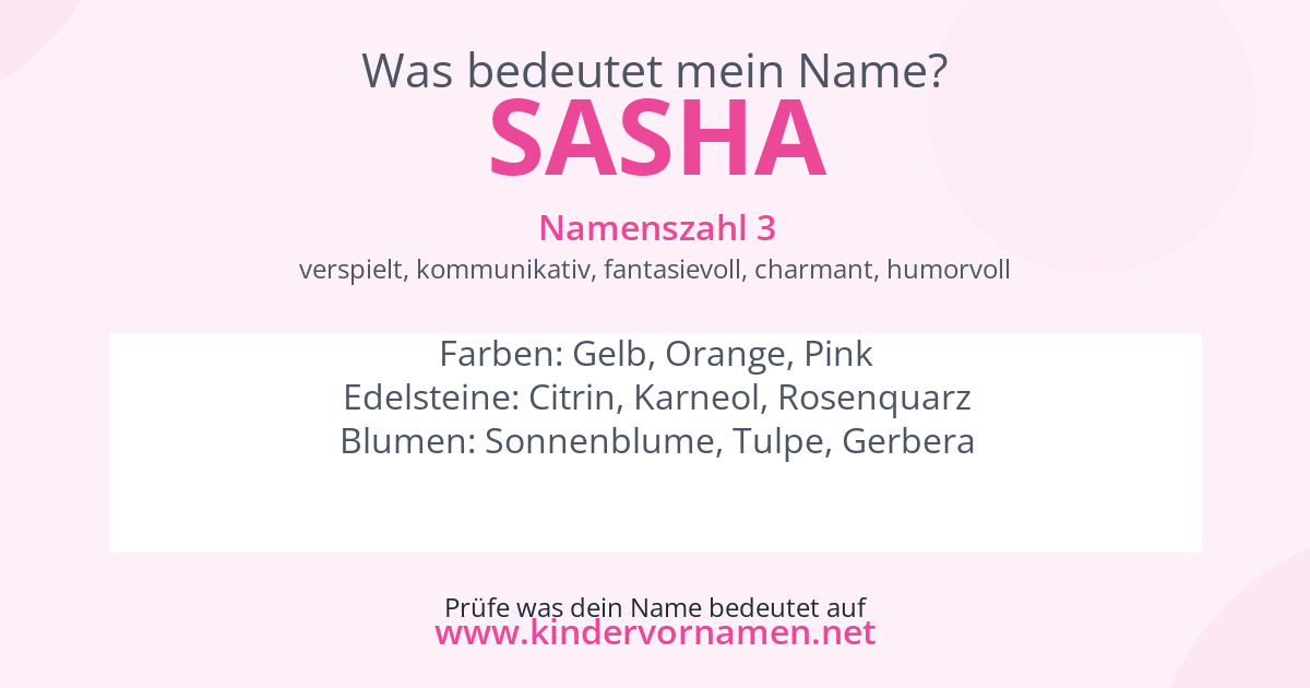 Was bedeutet der Name Sasha?