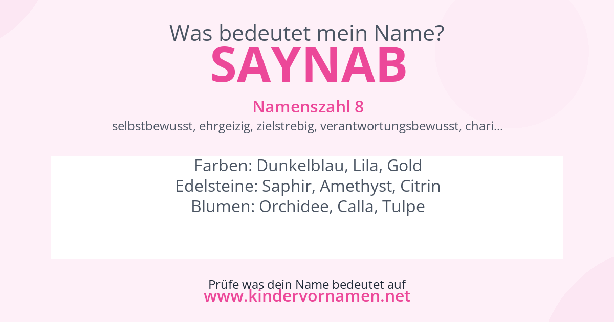Was bedeutet der Name Saynab?