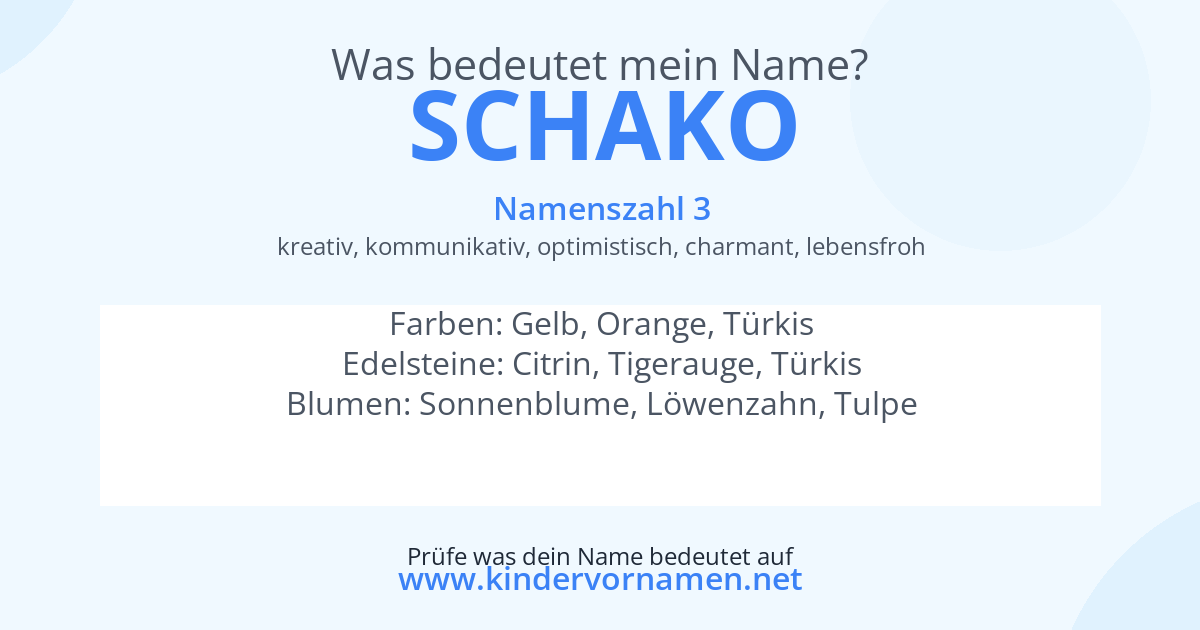 Was bedeutet der Name Schako?