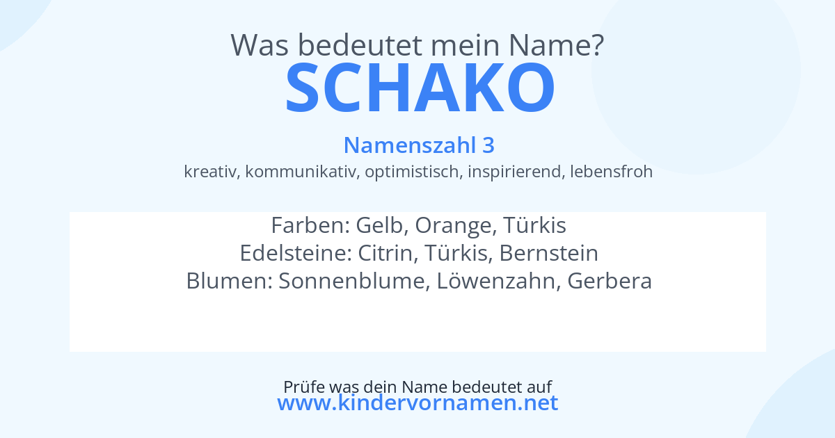 Was bedeutet der Name Schako?