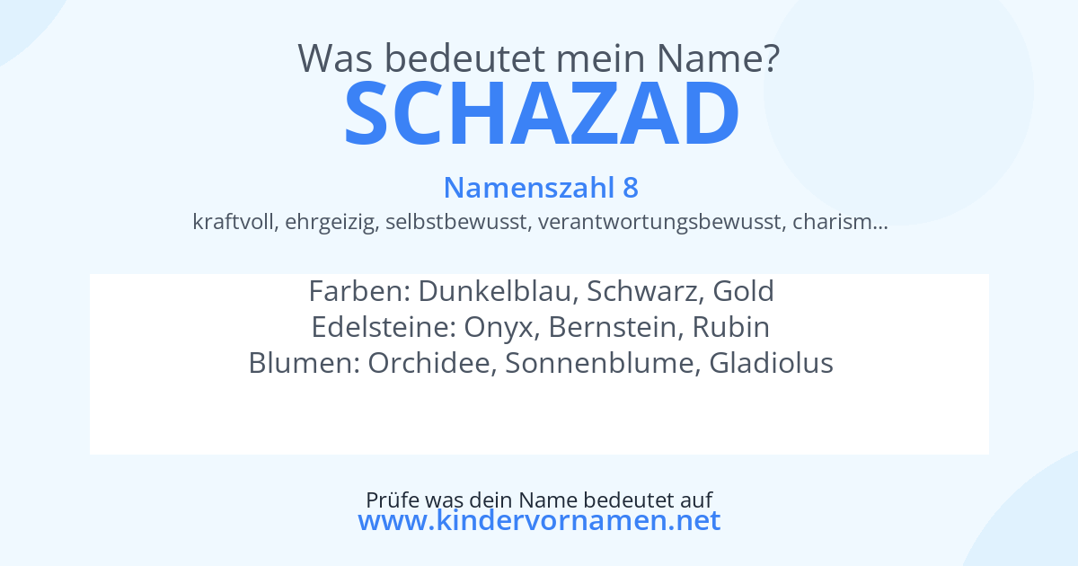 Was bedeutet der Name Schazad?