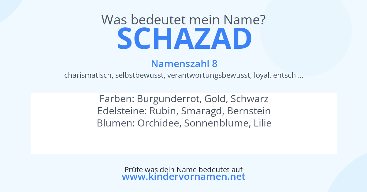Was bedeutet der Name Schazad?
