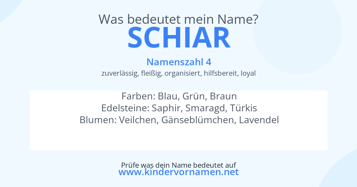 Was bedeutet der Name Schiar?