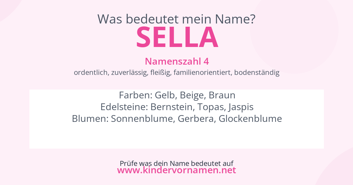 Was bedeutet der Name Sella?