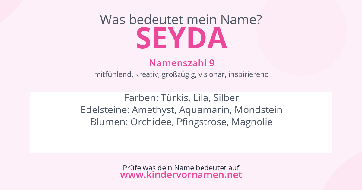 Was bedeutet der Name Seyda?