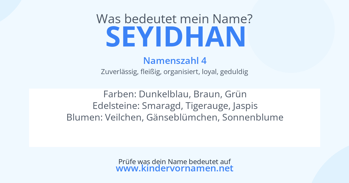 Was bedeutet der Name Seyidhan?