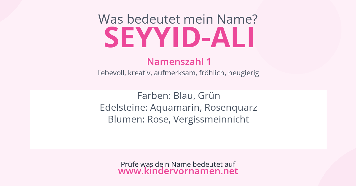 Was bedeutet der Name Seyyid-Ali?