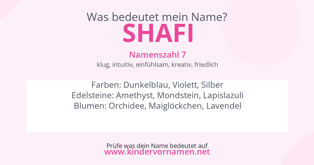 Was bedeutet der Name Shafi?