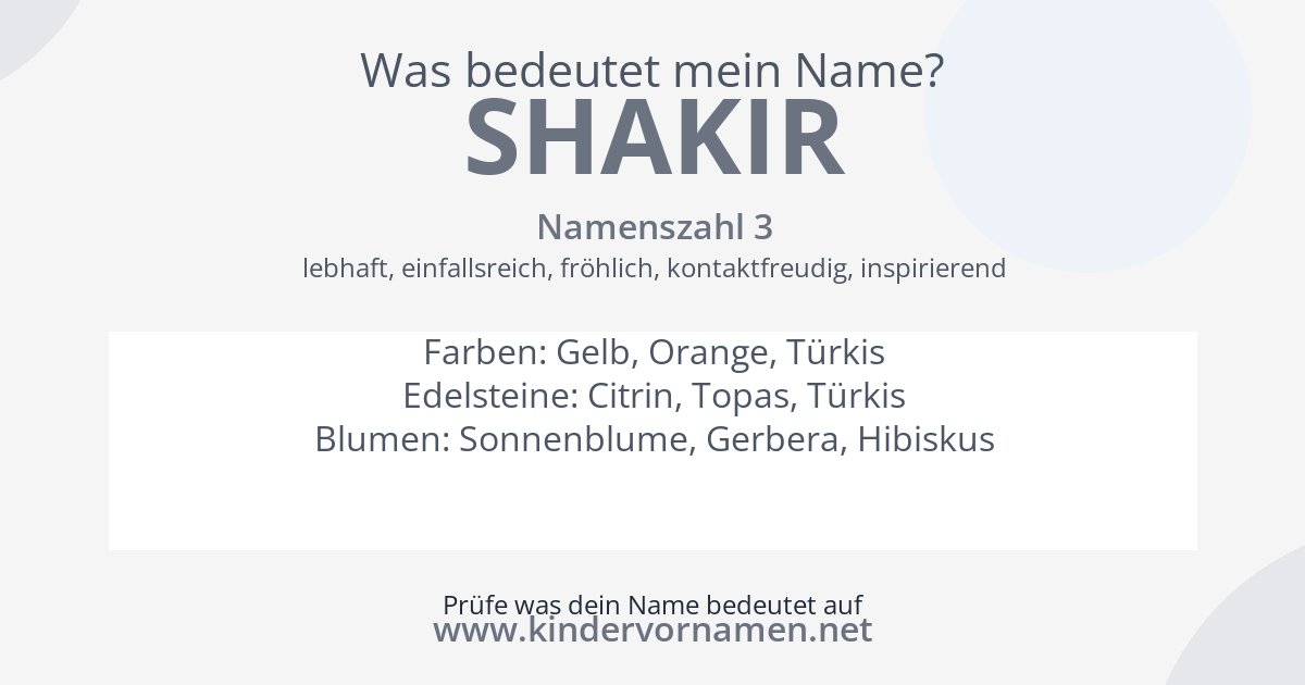 Was bedeutet der Name Shakir?