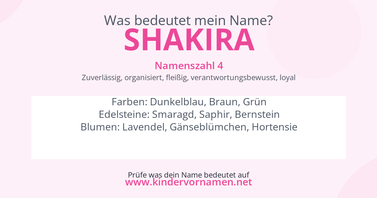 Was bedeutet der Name Shakira?