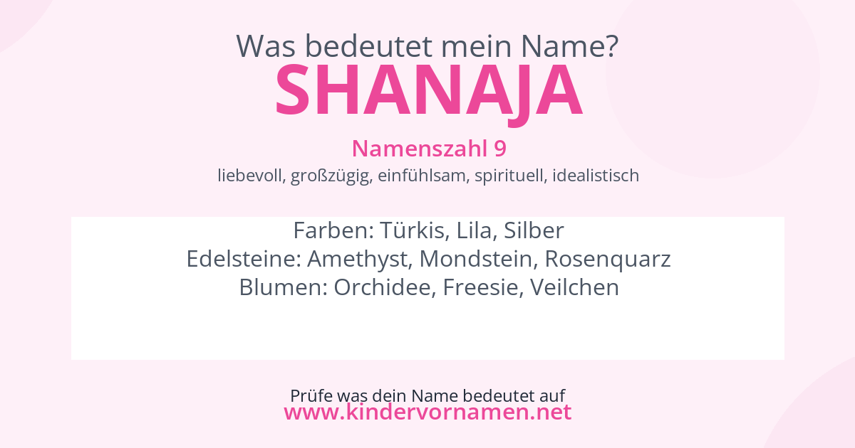 Was bedeutet der Name Shanaja?