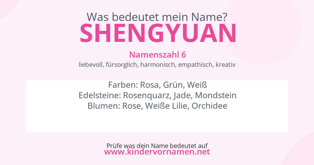 Was bedeutet der Name Shengyuan?