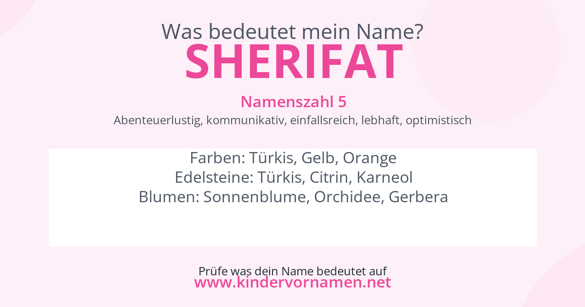 Was bedeutet der Name Sherifat?