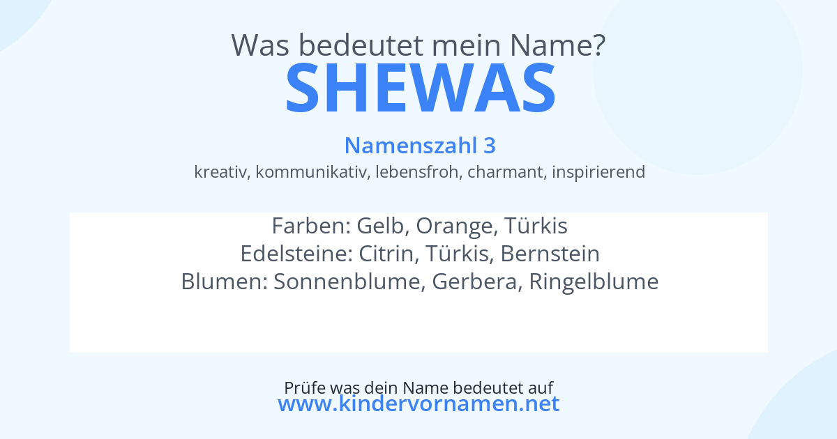 Was bedeutet der Name Shewas?
