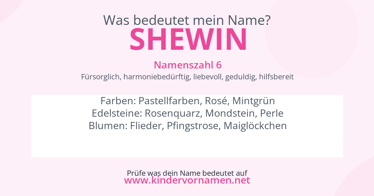 Was bedeutet der Name Shewin?