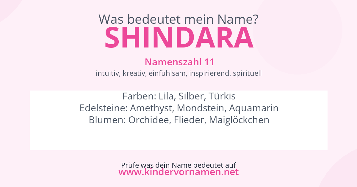 Was bedeutet der Name Shindara?