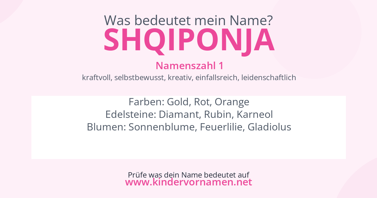 Was bedeutet der Name Shqiponja?
