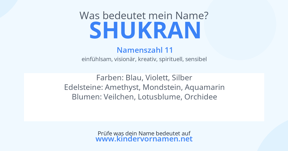 Was bedeutet der Name Shukran?