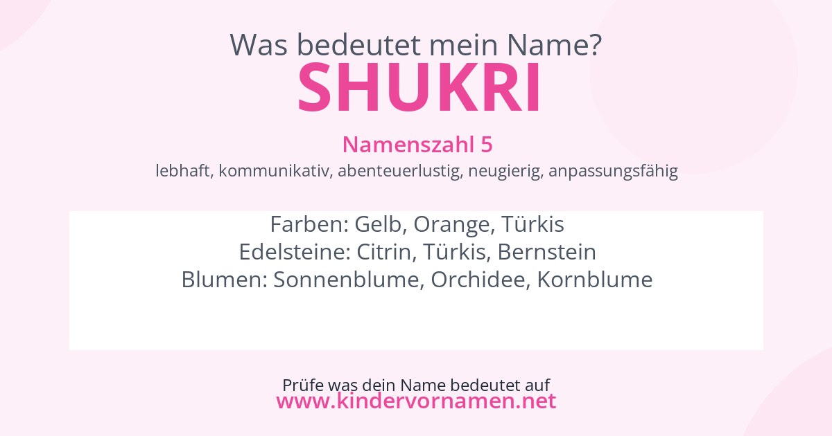 Was bedeutet der Name Shukri?