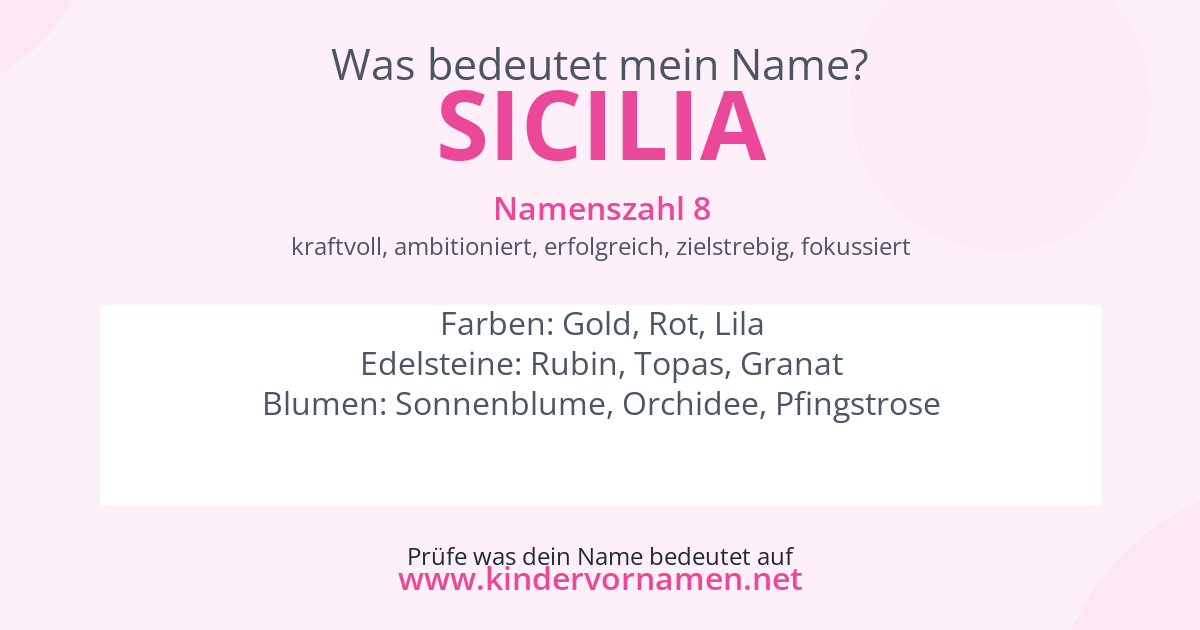 Was bedeutet der Name Sicilia?