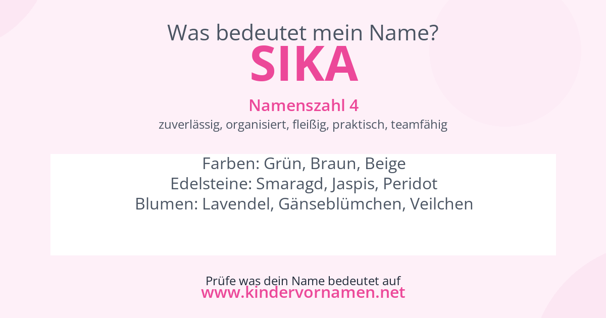Was bedeutet der Name Sika?