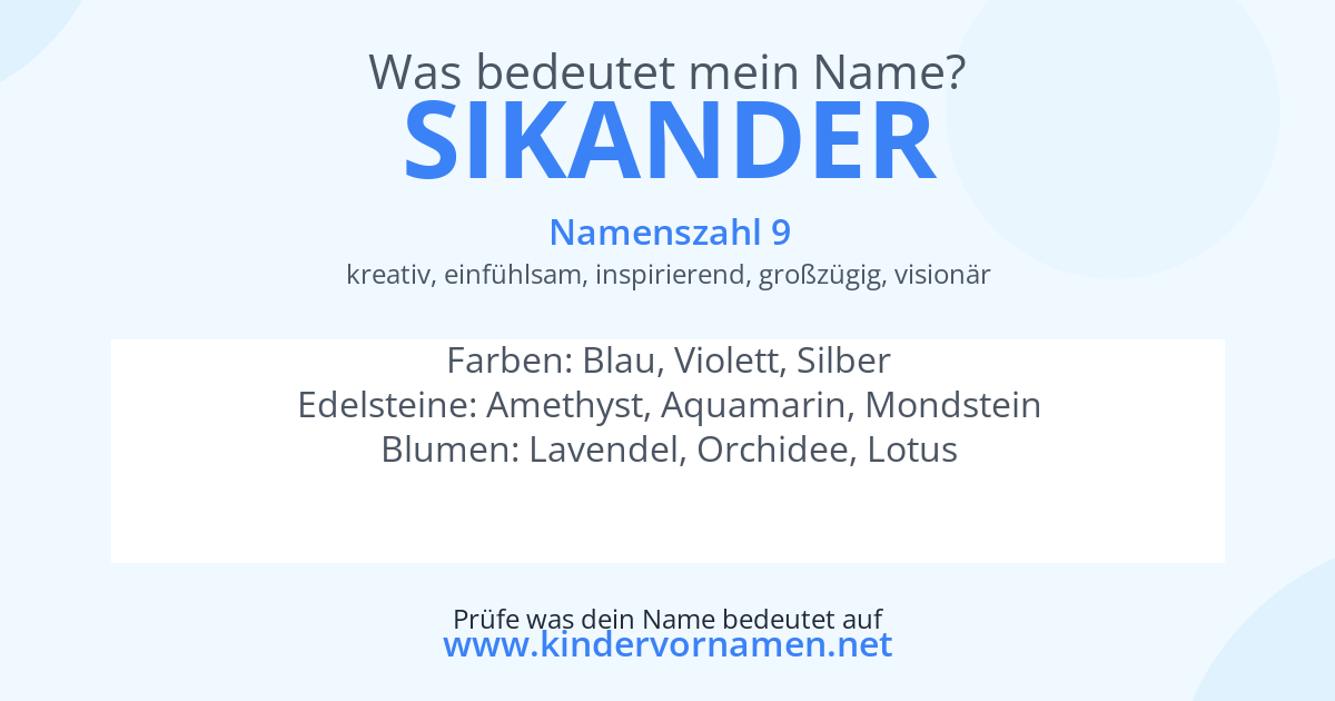 Was bedeutet der Name Sikander?