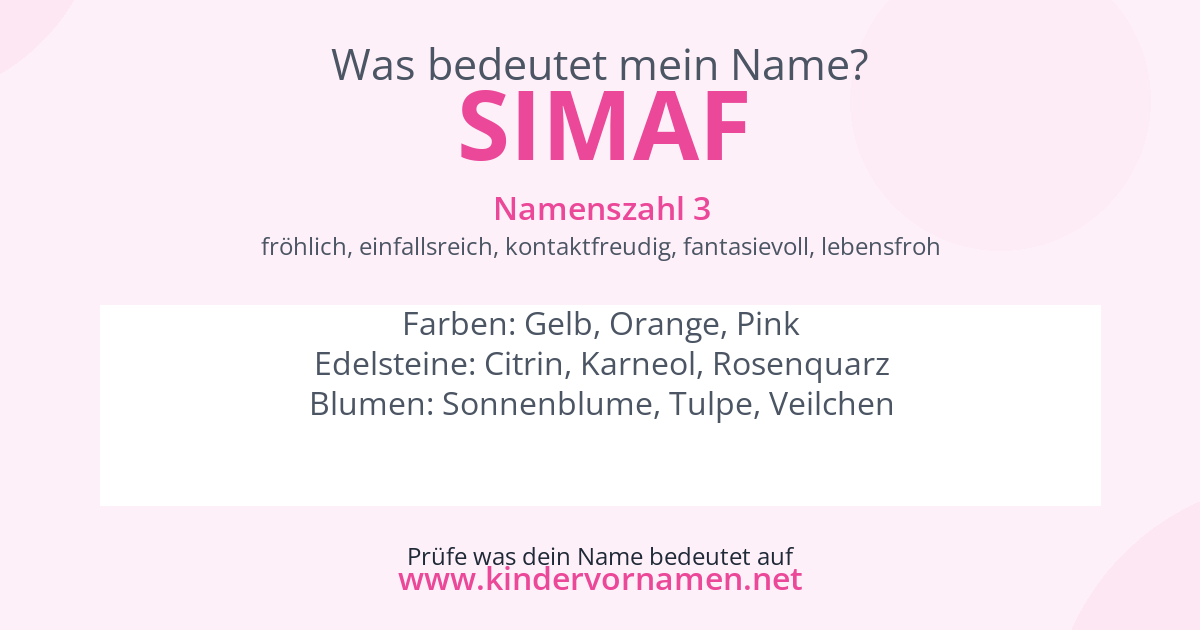 Was bedeutet der Name Simaf?