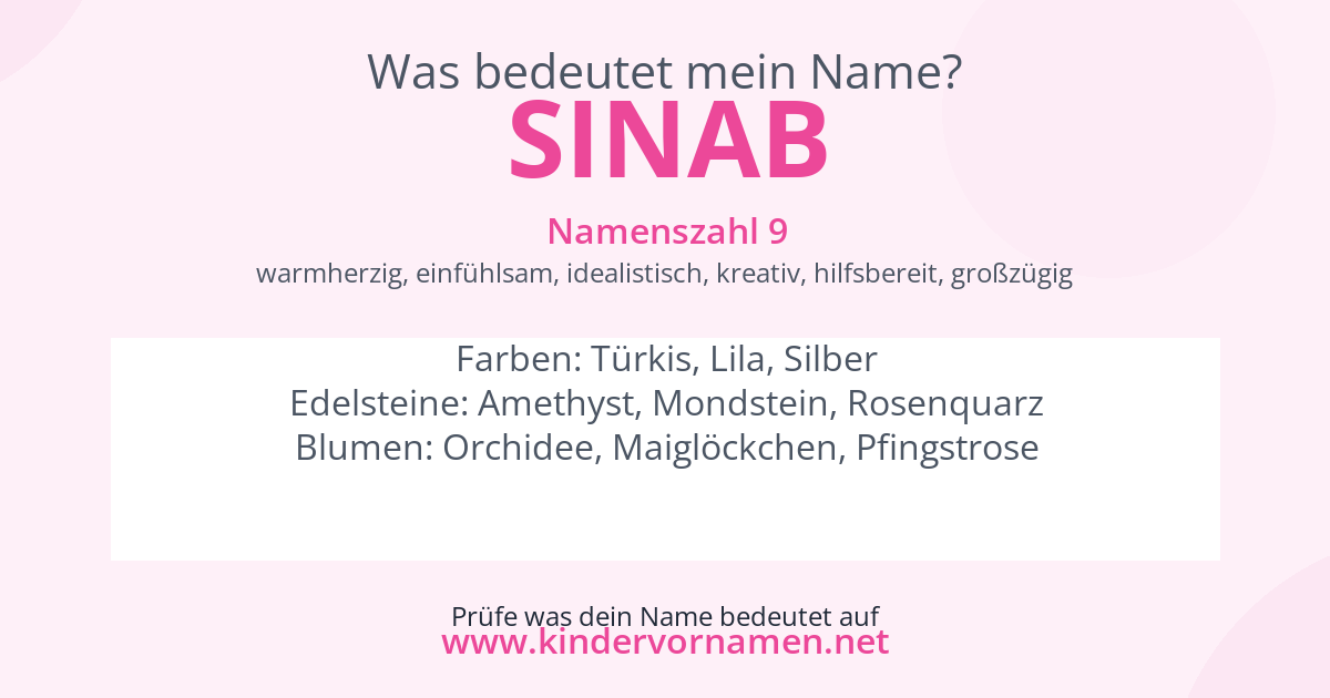 Was bedeutet der Name Sinab?