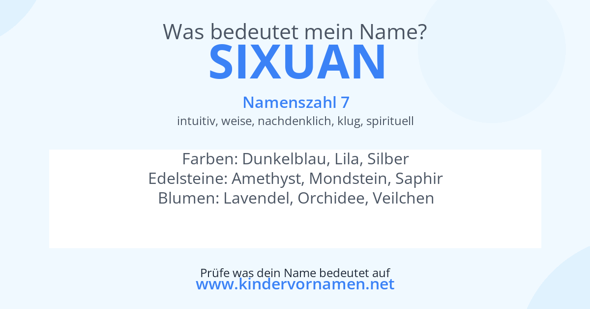 Was bedeutet der Name Sixuan?