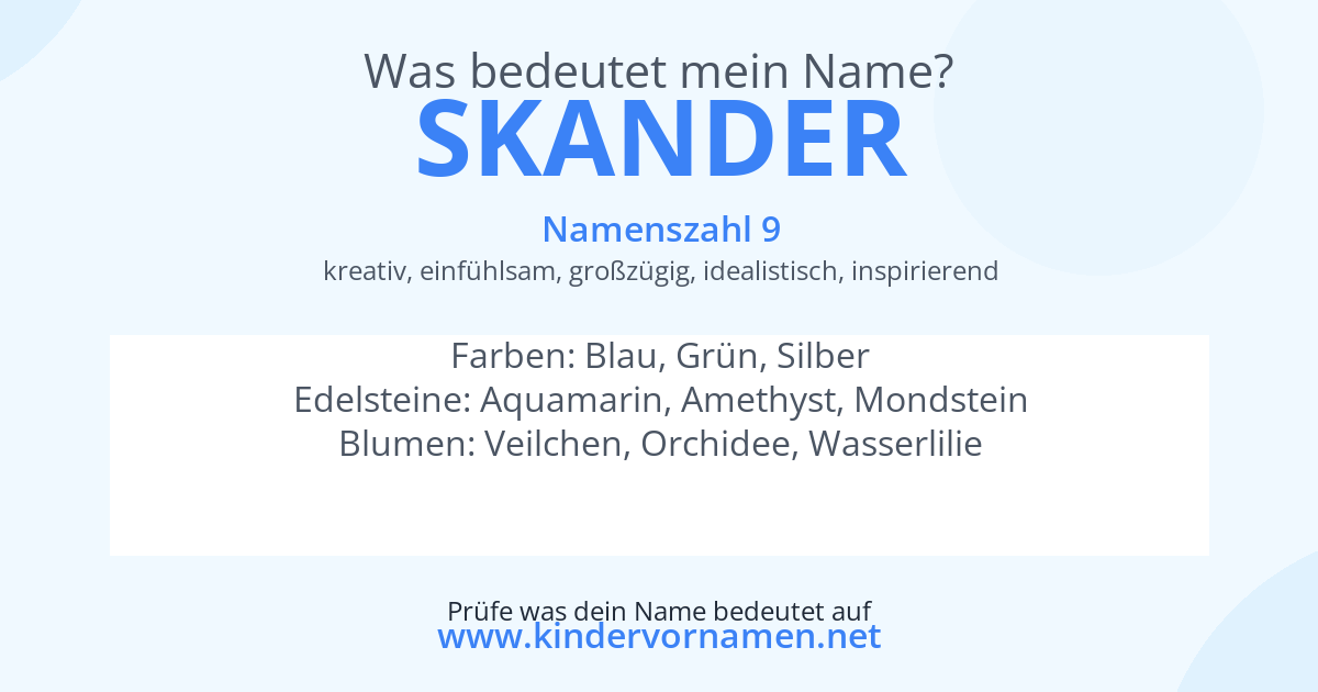 Was bedeutet der Name Skander?