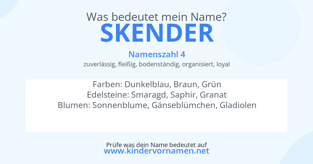 Was bedeutet der Name Skender?