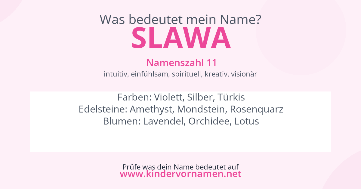 Was bedeutet der Name Slawa?