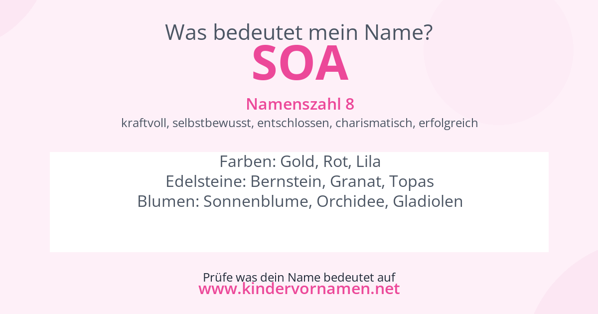 Was bedeutet der Name Soa?