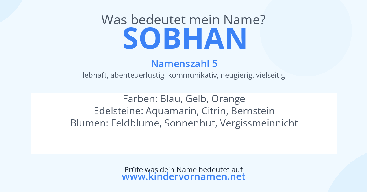Was bedeutet der Name Sobhan?