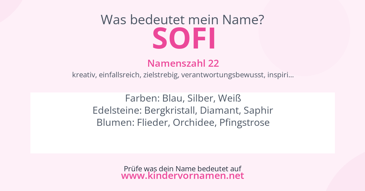Was bedeutet der Name Sofi?