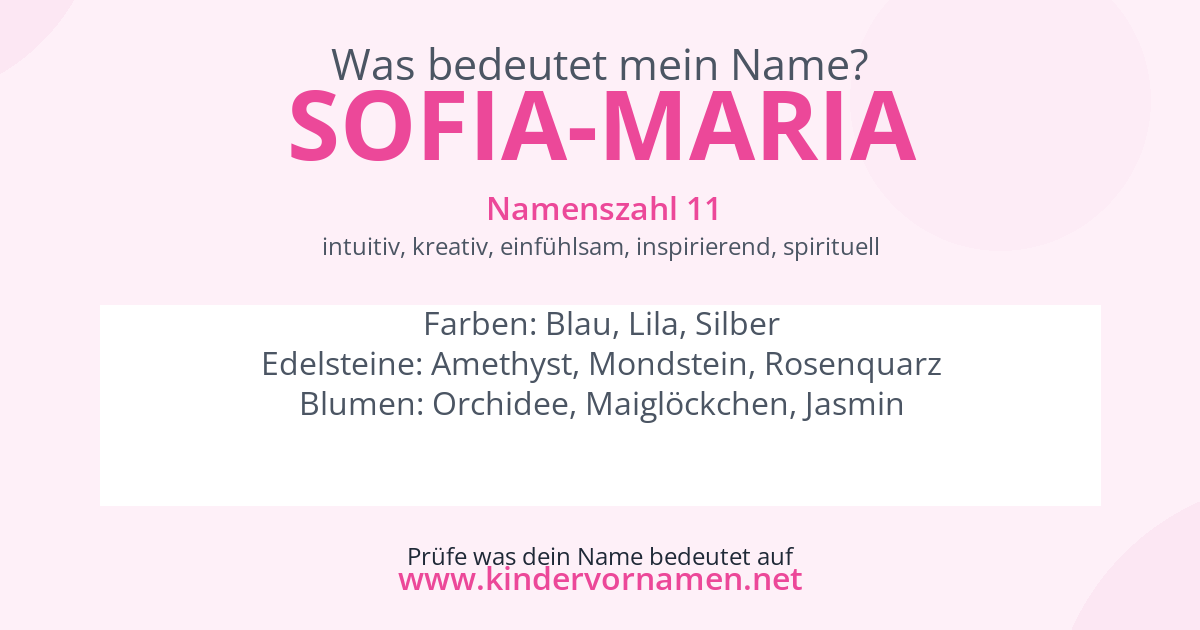 Was bedeutet der Name Sofia-Maria?