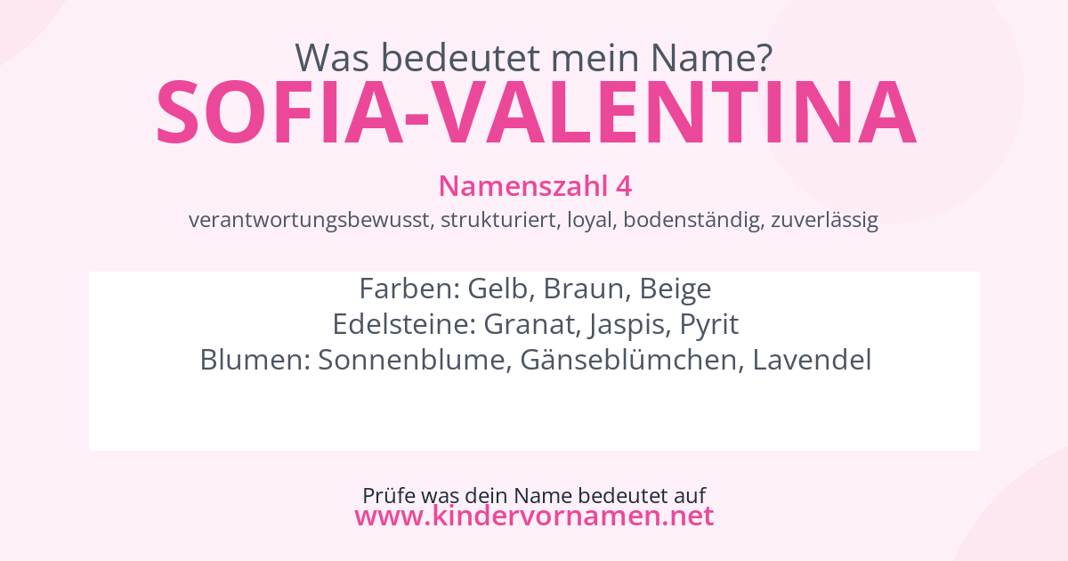 Was bedeutet der Name Sofia-Valentina?
