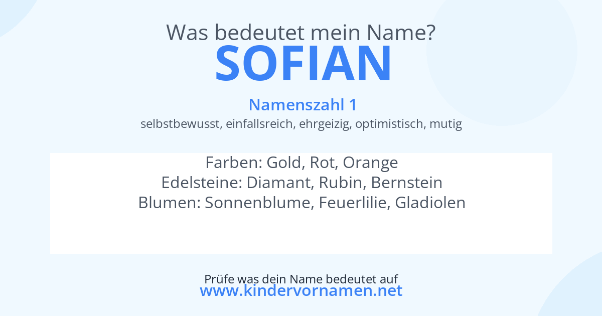 Was bedeutet der Name Sofian?
