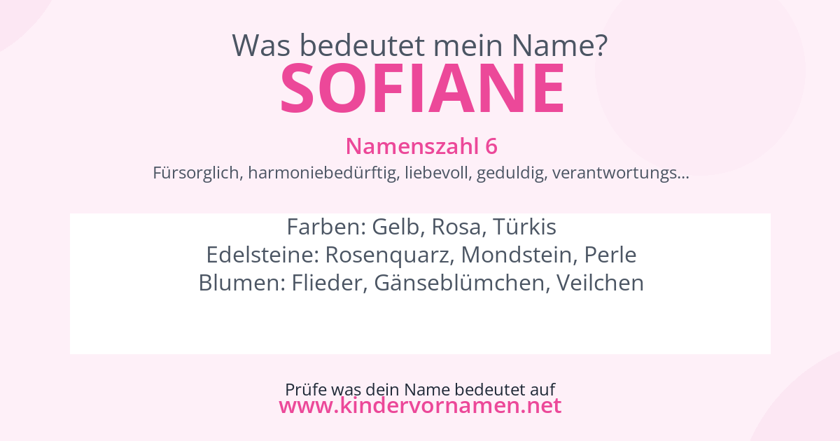 Was bedeutet der Name Sofiane?